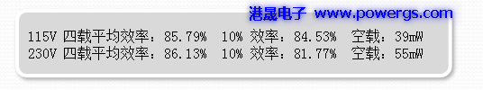 5V2A USB輸出方案電路圖 BOM list,環(huán)球半導(dǎo)體G1157F,PCB端